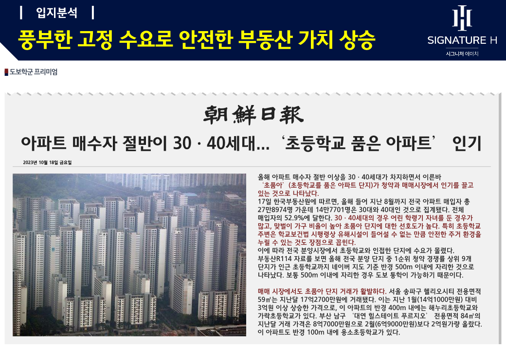 이미지명