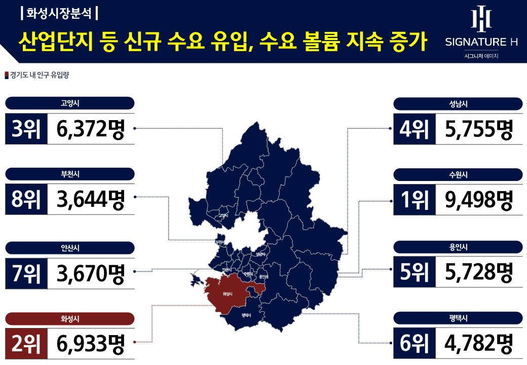 이미지명