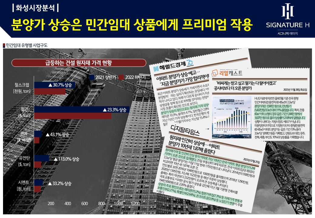 이미지명