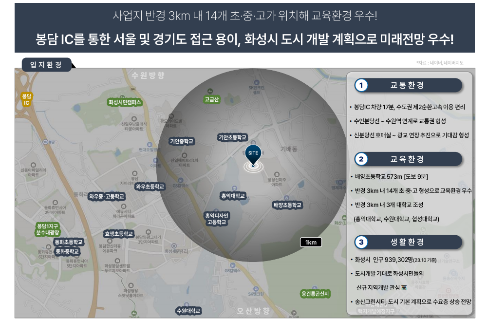 이미지명